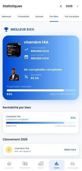 Capture d’écran 2 de ImmoGest